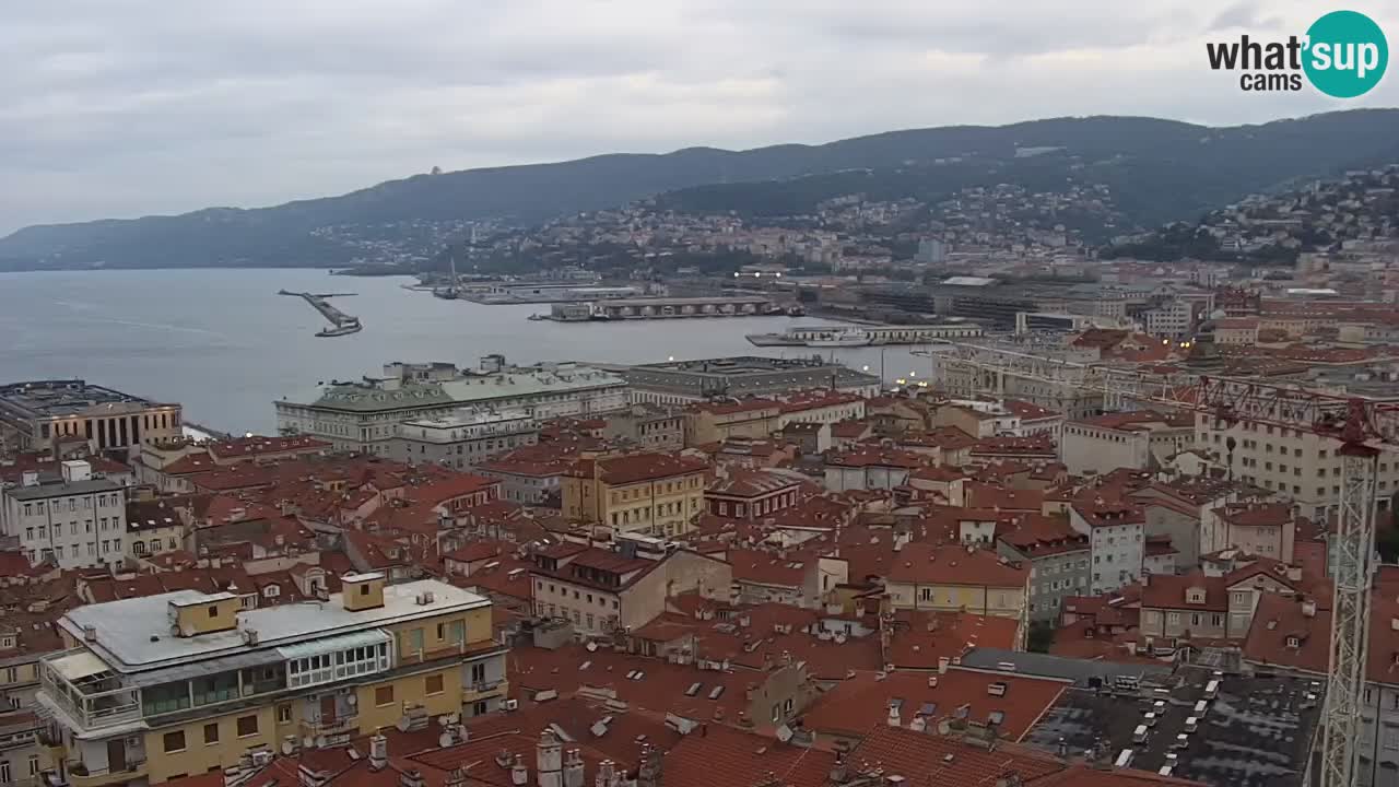 Webcam Trieste – Vue du sanctuaire Monte Grisa