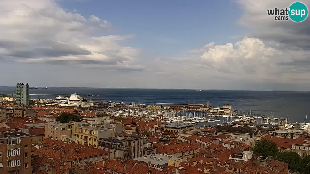 Webcam Trieste –  Vista desde el santuario Monte Grisa