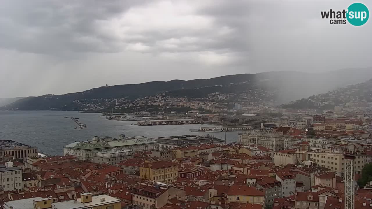 Webcam Trieste – Vue du sanctuaire Monte Grisa