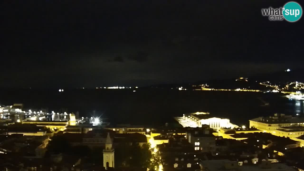 Webcam Triest – Blick vom Heiligtum Monte Grisa