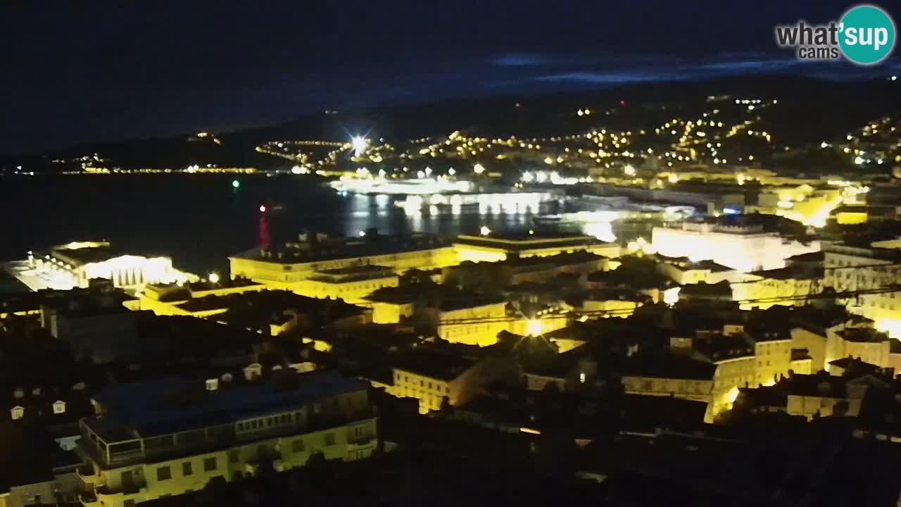 Webcam Trieste – Panorama dal Santuario Monte Grisa