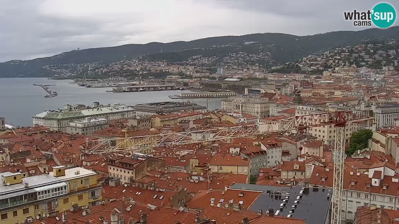 Spletna kamera Trst – pogled s svetišča Monte Grisa