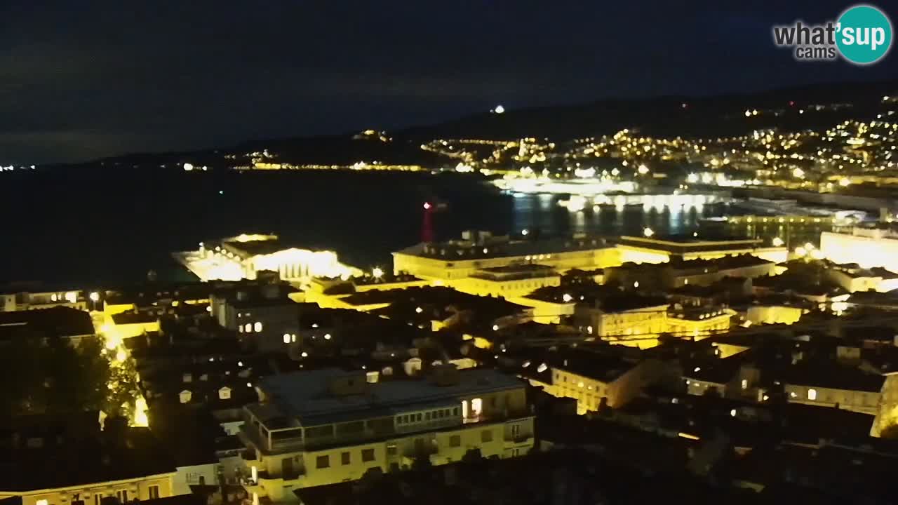 Webcam Triest – Blick vom Heiligtum Monte Grisa