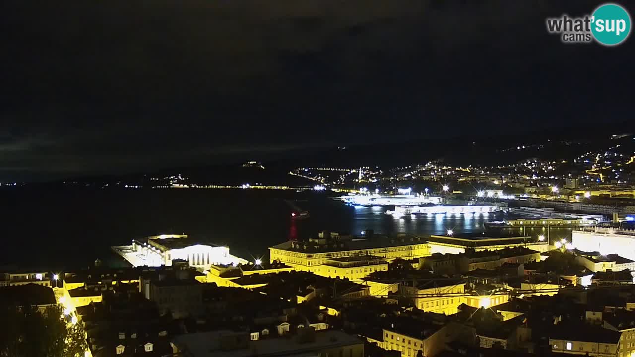 Webcam Triest – Blick vom Heiligtum Monte Grisa