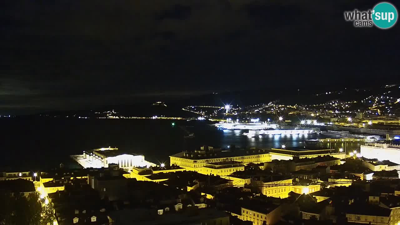 Live-Webcam Triest – Panorama der Stadt, des Golfs, der Seestation und des Schlosses Miramare