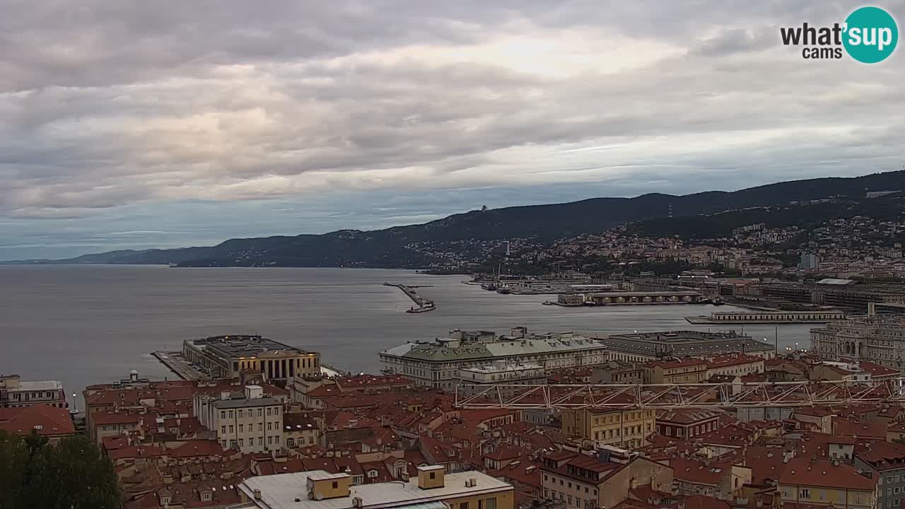 Live-Webcam Triest – Panorama der Stadt, des Golfs, der Seestation und des Schlosses Miramare