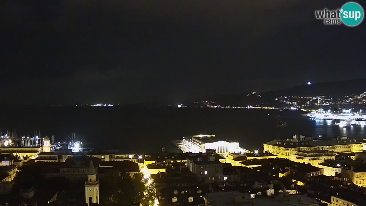 Webcam Trieste –  Vista desde el santuario Monte Grisa