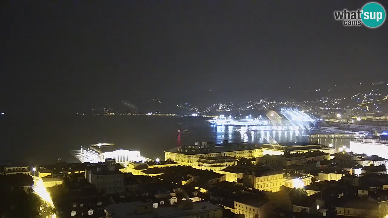Live-Webcam Triest – Panorama der Stadt, des Golfs, der Seestation und des Schlosses Miramare