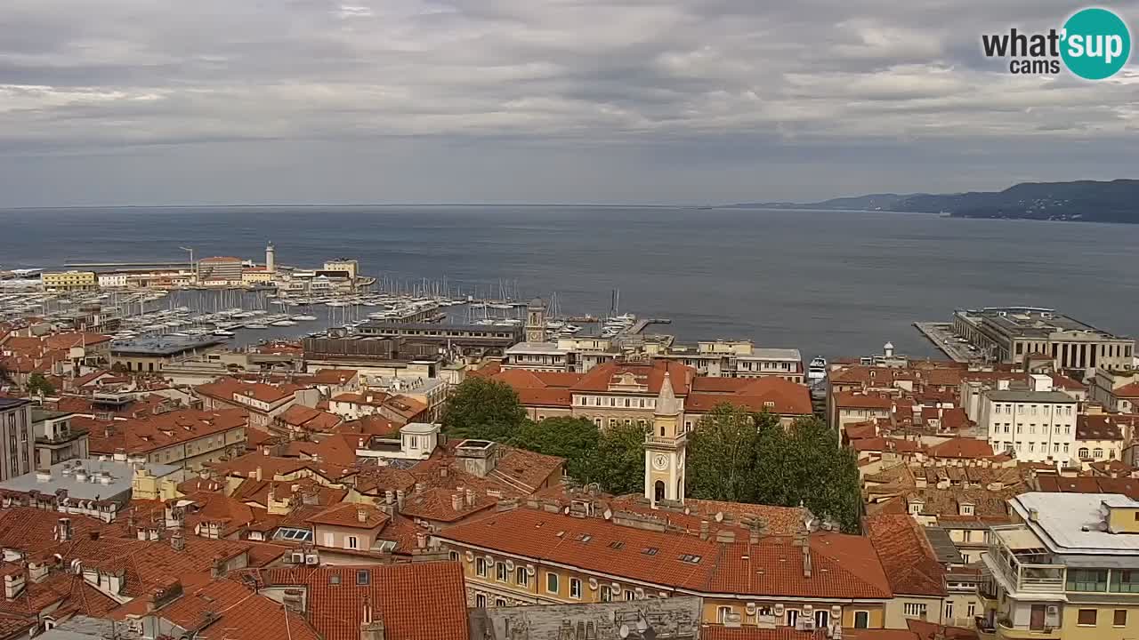 Webcam Trieste – View from sanctuary Monte Grisa