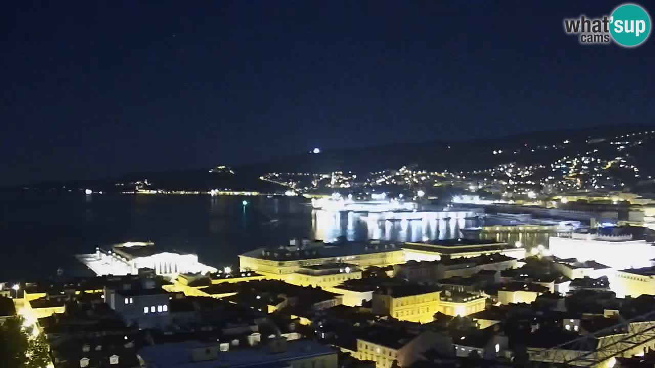 Live-Webcam Triest – Panorama der Stadt, des Golfs, der Seestation und des Schlosses Miramare