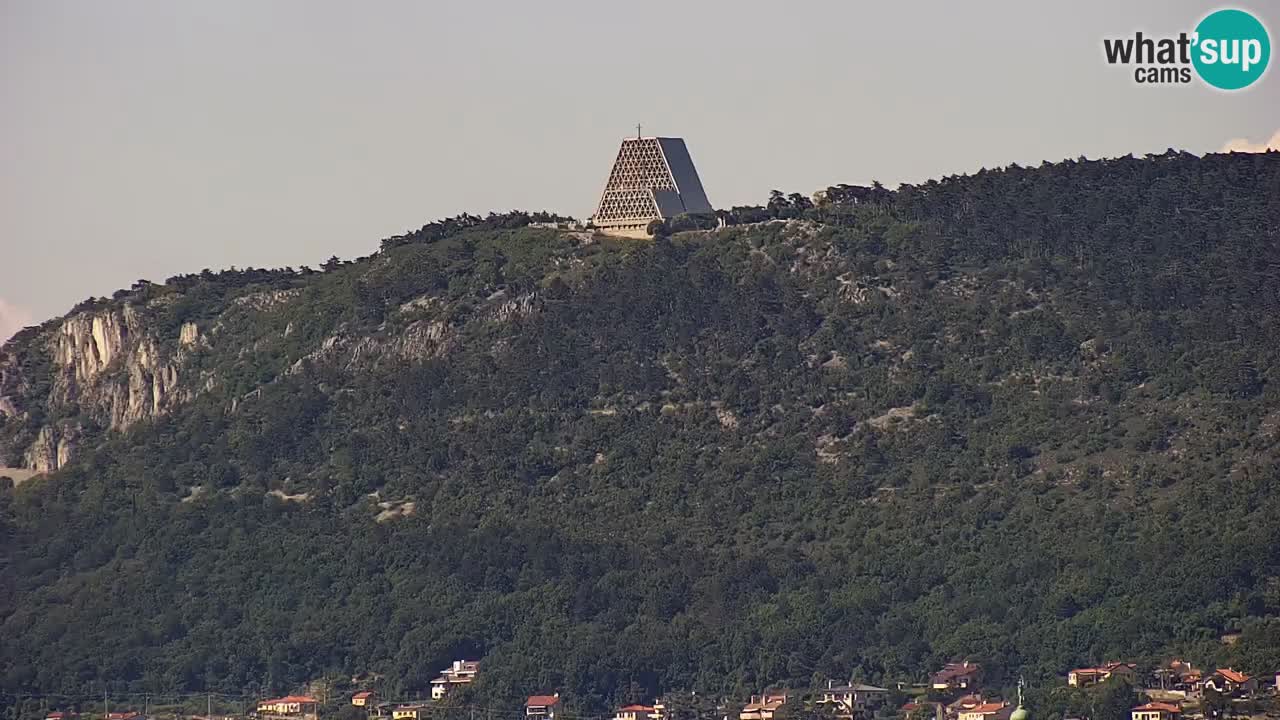 Spletna kamera v živo Trst – Panorama mesta, zaliva, pomorske postaje in gradu Miramar