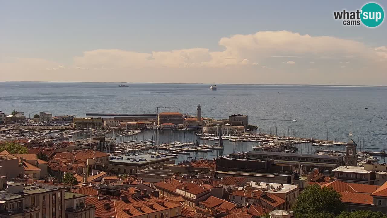 Webcam Trieste – Vue du sanctuaire Monte Grisa