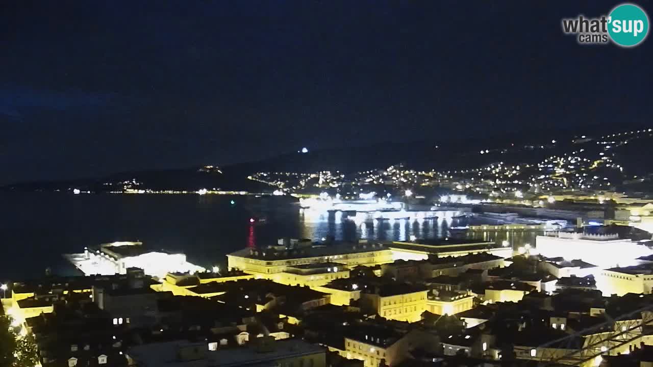 Webcam Trieste – Vue du sanctuaire Monte Grisa