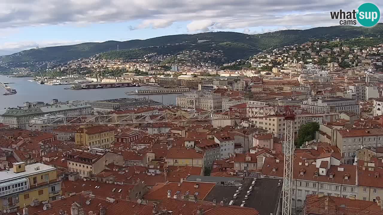 Live webcam Trieste – Panorama of the city, the Gulf, the maritime station and the Miramare castle