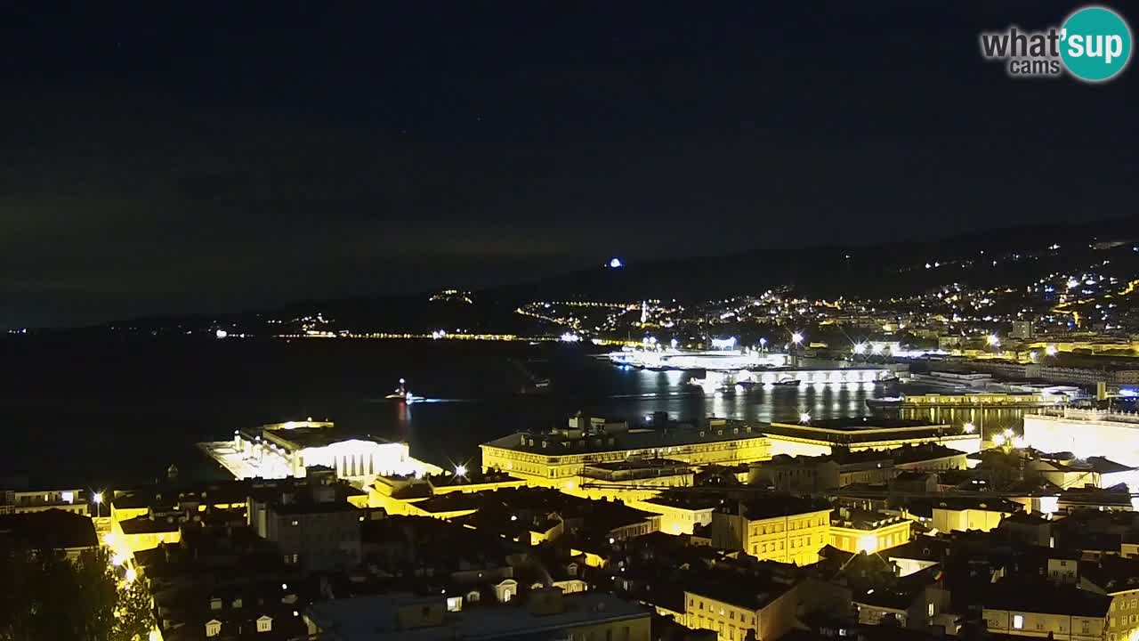 Webcam Trieste –  Vista desde el santuario Monte Grisa