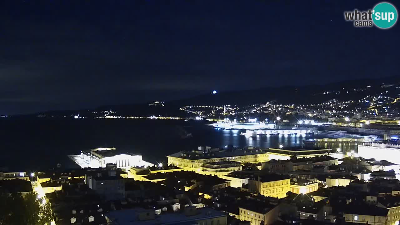 Webcam Triest – Blick vom Heiligtum Monte Grisa