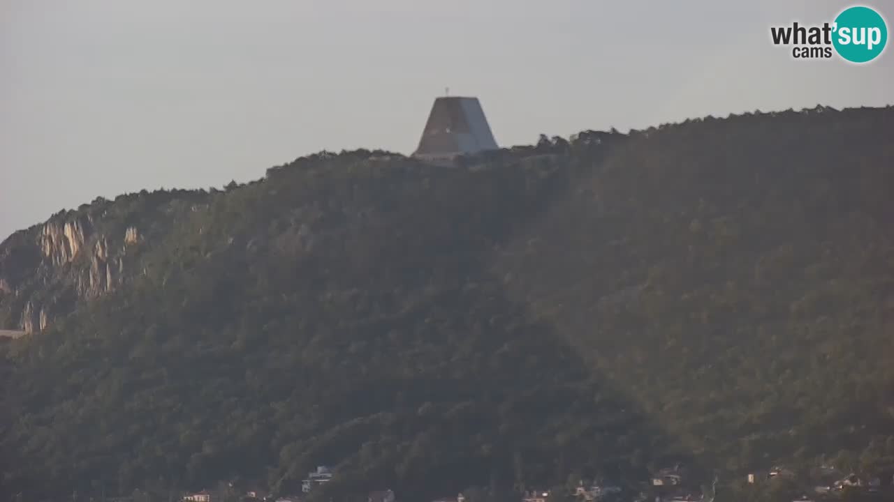 Webcam Triest – Blick vom Heiligtum Monte Grisa
