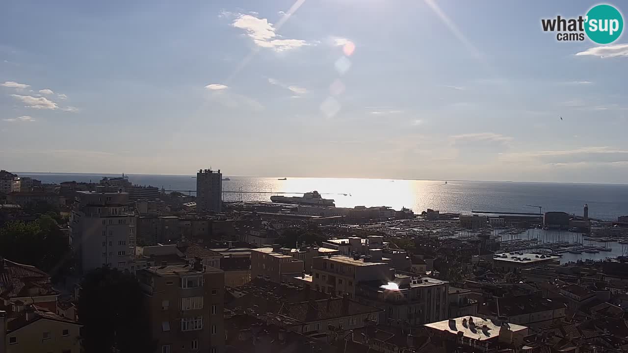 Webcam Trieste – Vue du sanctuaire Monte Grisa