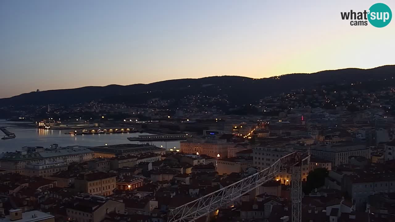 Webcam Triest – Blick vom Heiligtum Monte Grisa