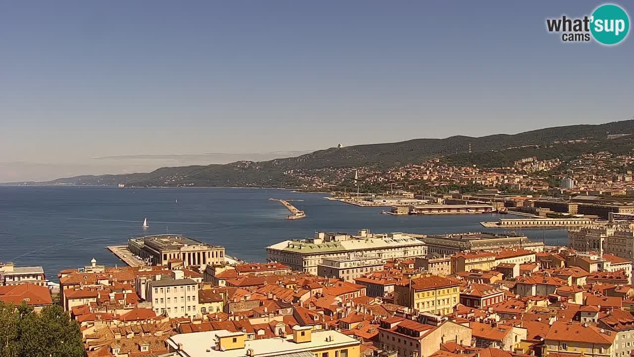 Live webcam Trieste – Panorama della città, del Golfo, stazione marittima e del castello di Miramare