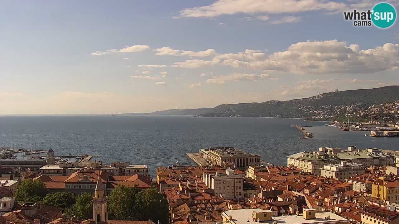 Webcam Triest – Blick vom Heiligtum Monte Grisa