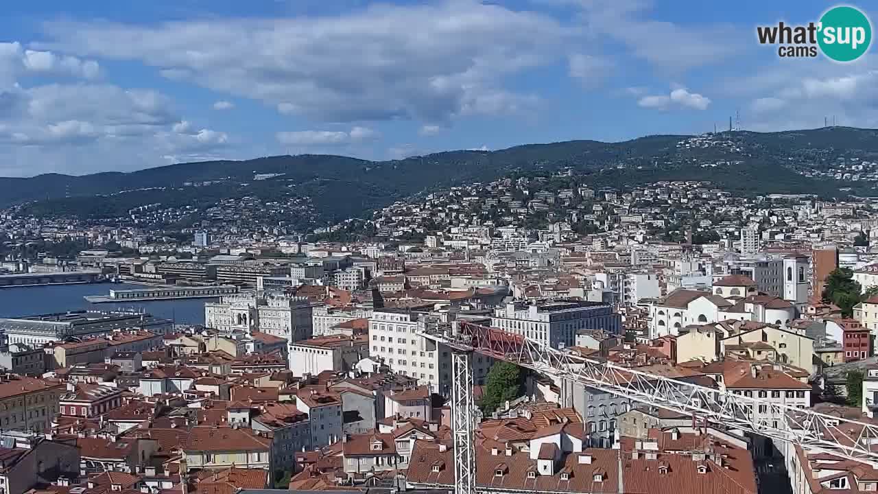 Spletna kamera Trst – pogled s svetišča Monte Grisa