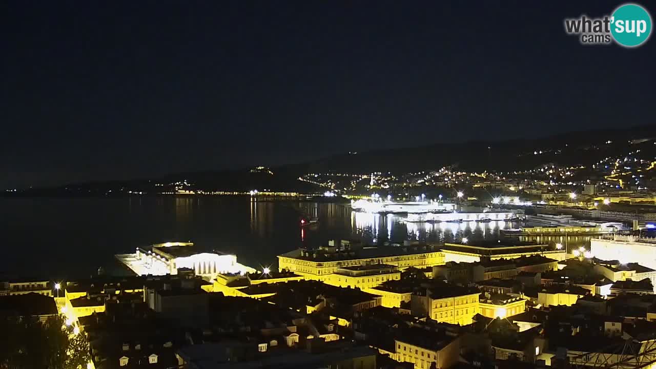 Webcam Trieste – Panorama dal Santuario Monte Grisa