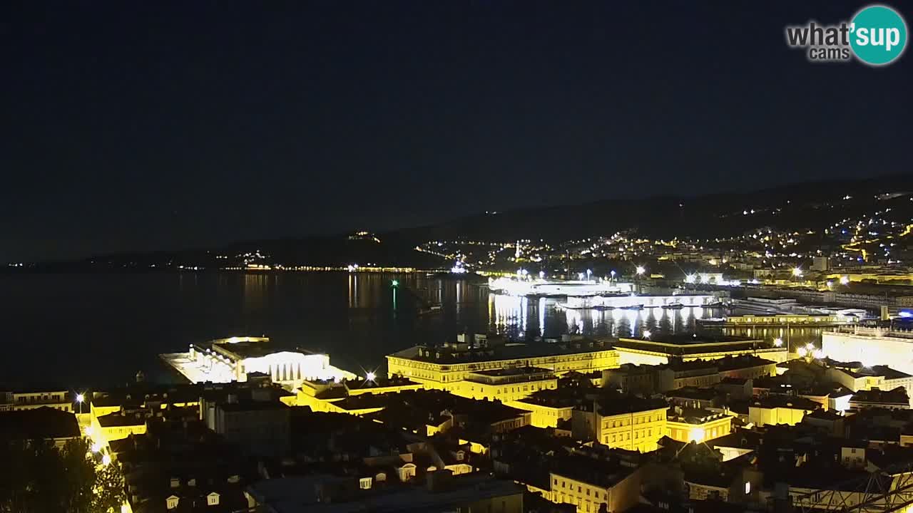Live-Webcam Triest – Panorama der Stadt, des Golfs, der Seestation und des Schlosses Miramare