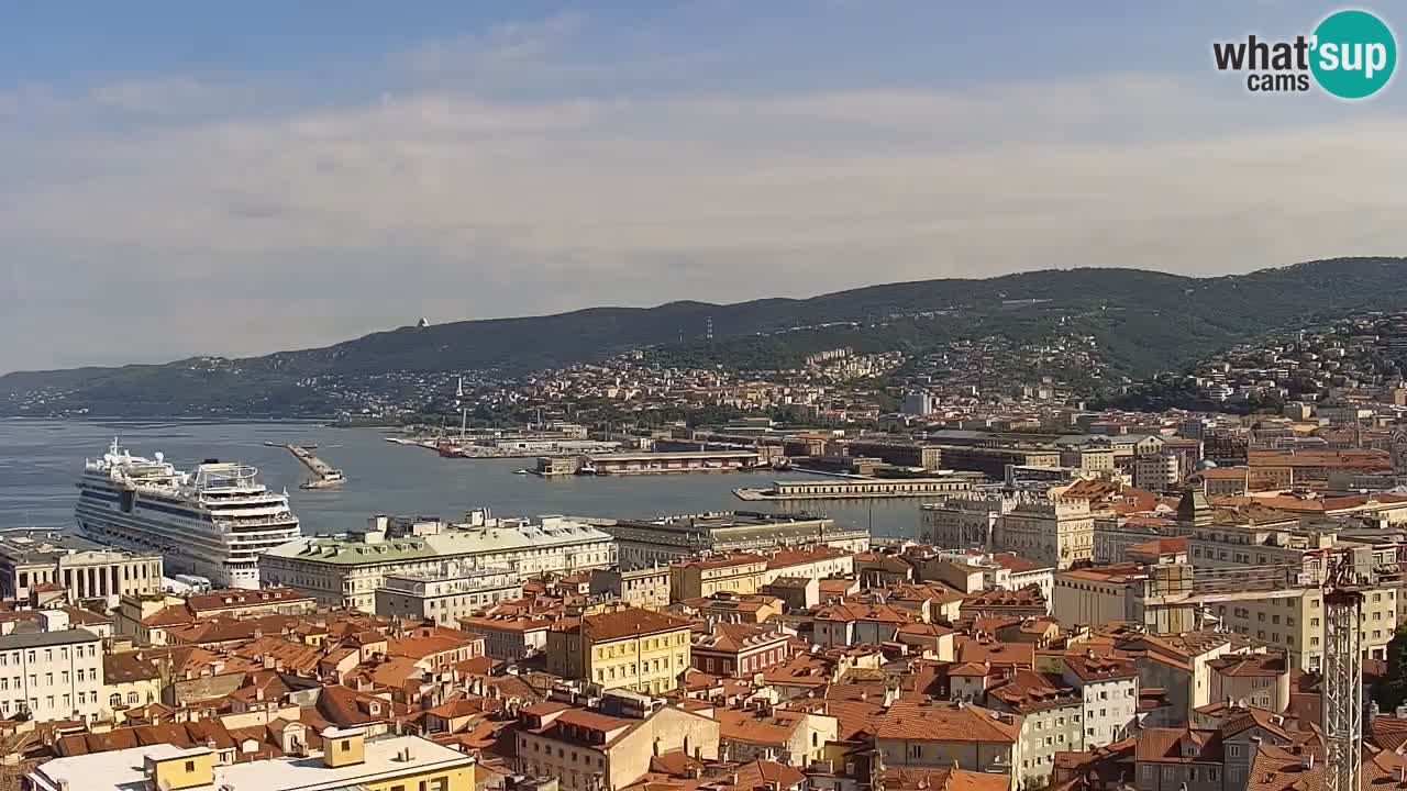 Webcam Trieste – View from sanctuary Monte Grisa