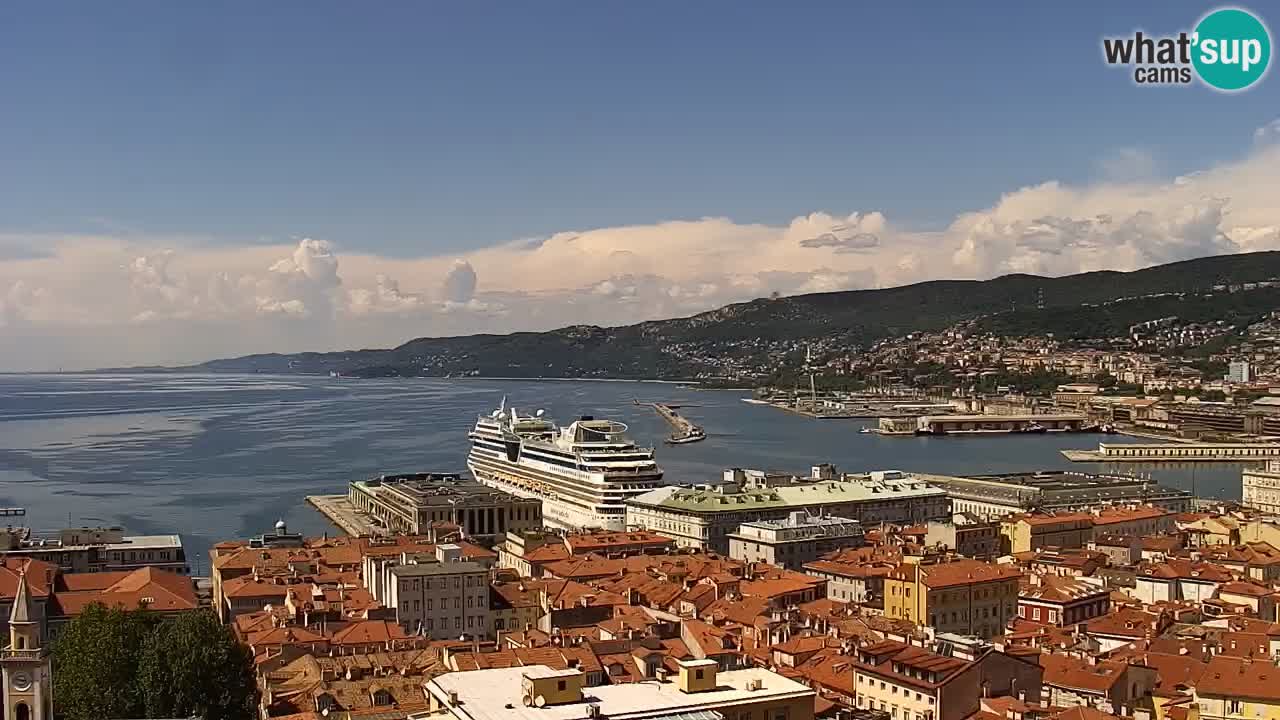 Webcam Trieste – View from sanctuary Monte Grisa
