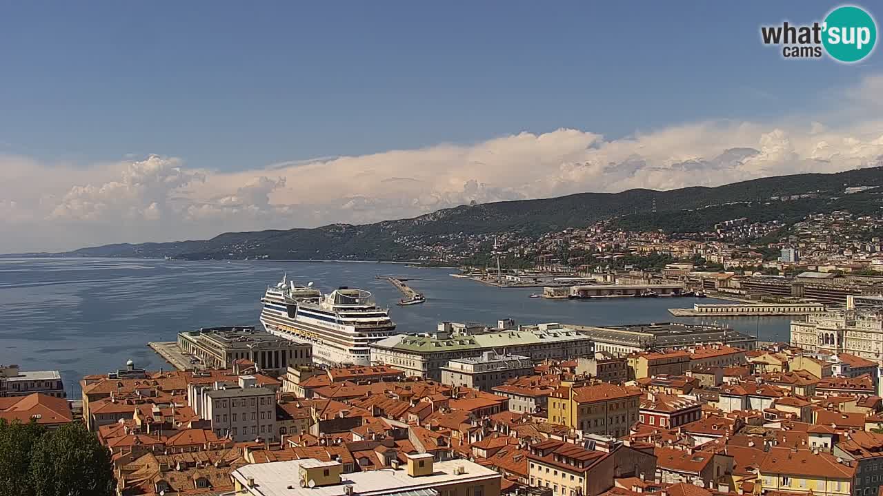 Webcam Triest – Blick vom Heiligtum Monte Grisa