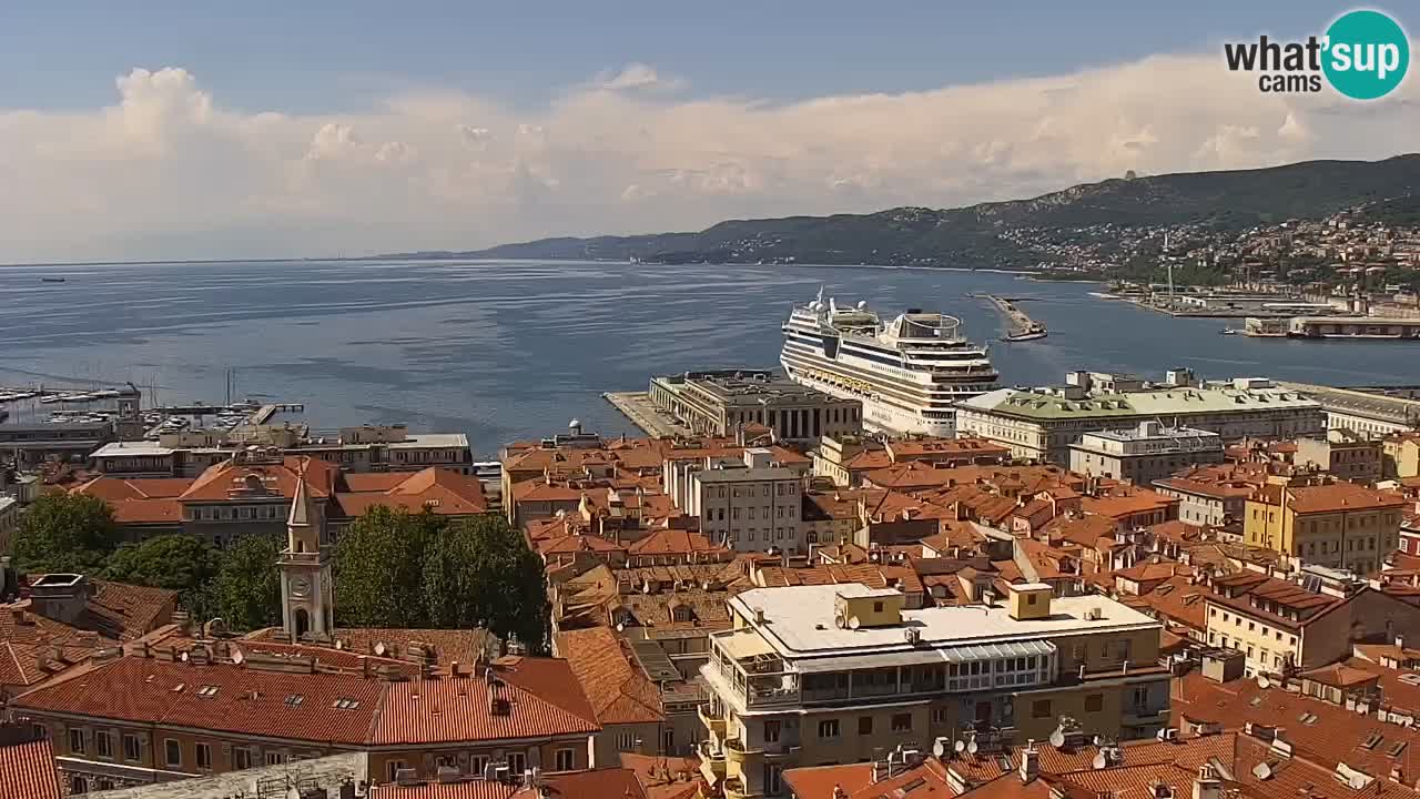 Spletna kamera Trst – pogled s svetišča Monte Grisa