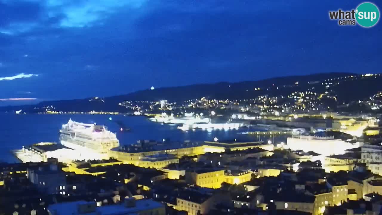 Live webcam Trieste – Panorama of the city, the Gulf, the maritime station and the Miramare castle