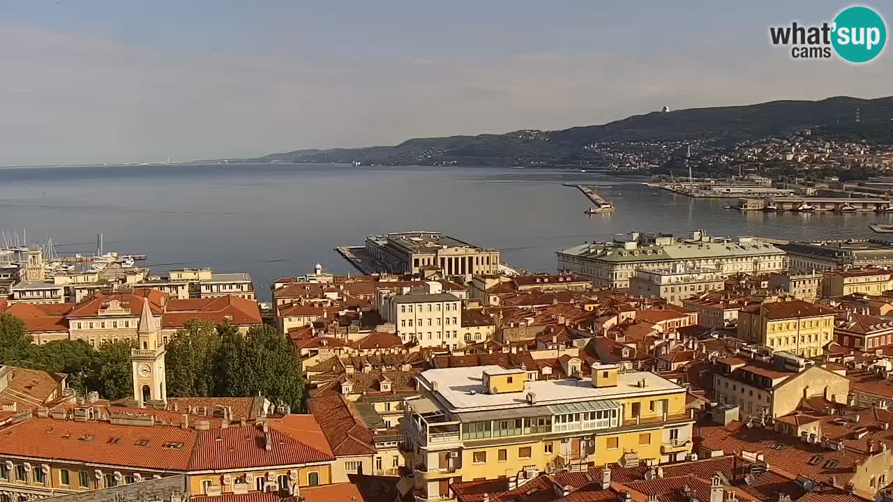 Webcam Trieste – Vue du sanctuaire Monte Grisa