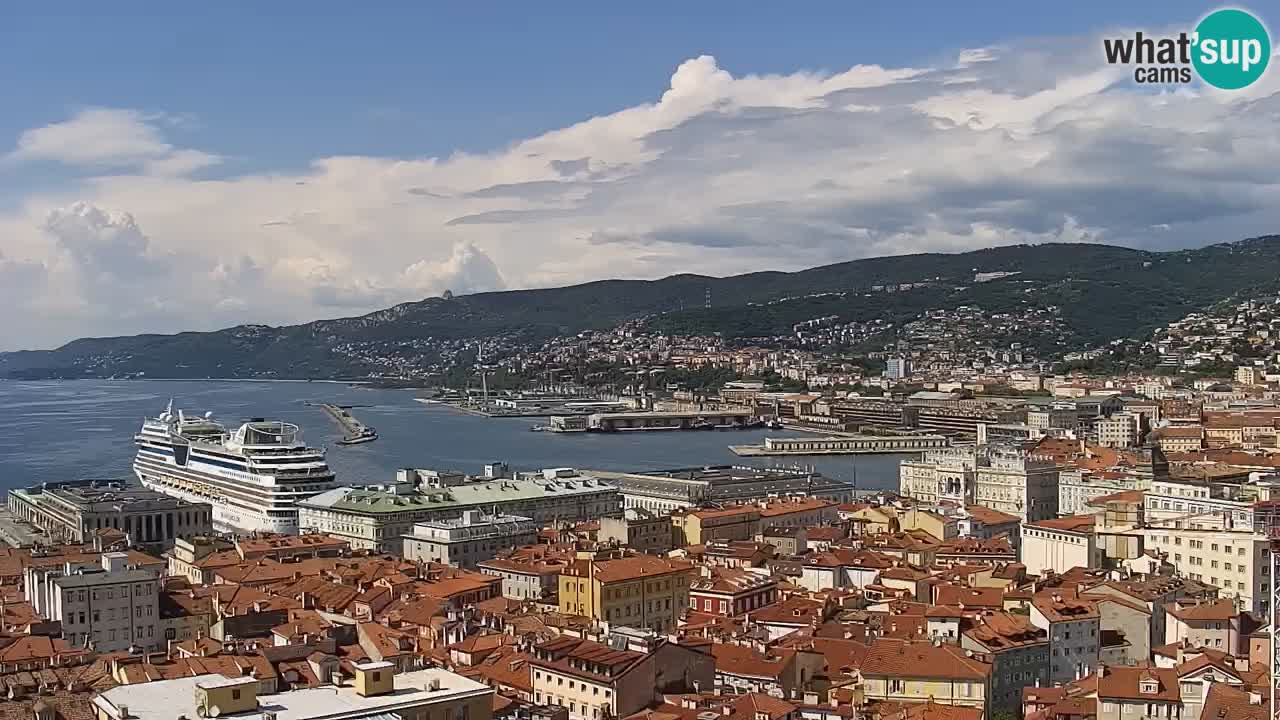 Spletna kamera v živo Trst – Panorama mesta, zaliva, pomorske postaje in gradu Miramar