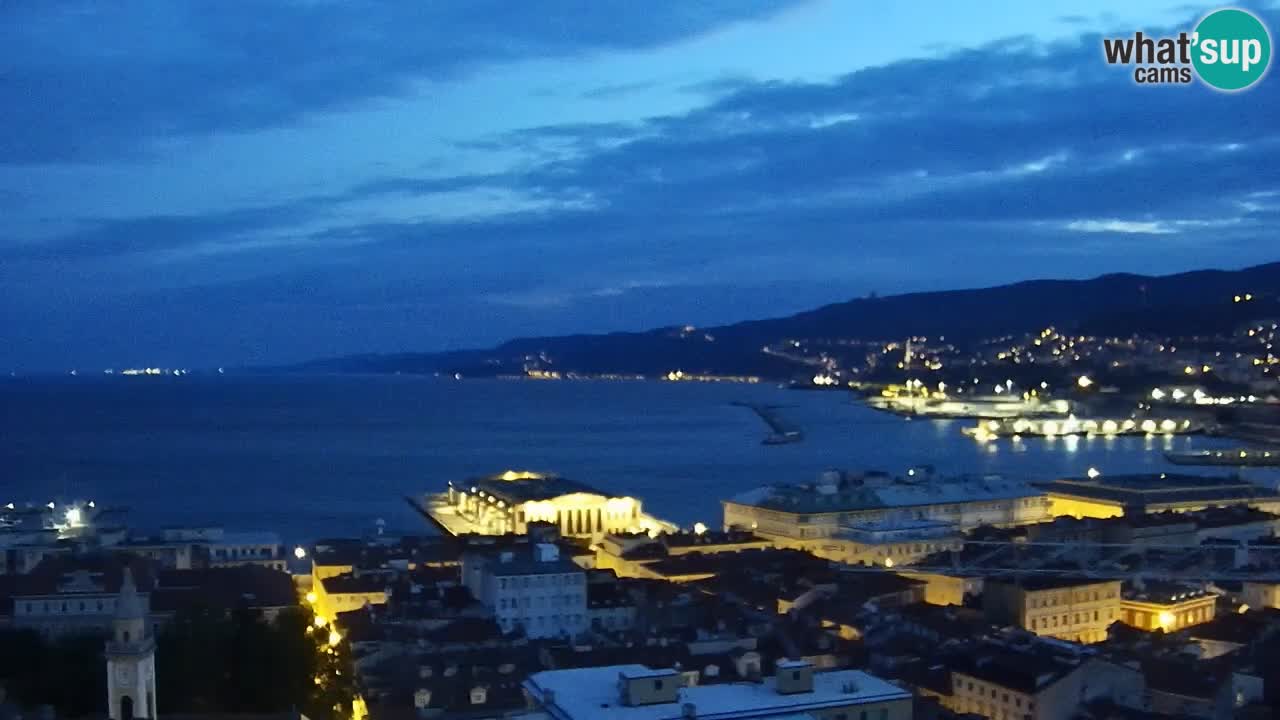 Spletna kamera v živo Trst – Panorama mesta, zaliva, pomorske postaje in gradu Miramar