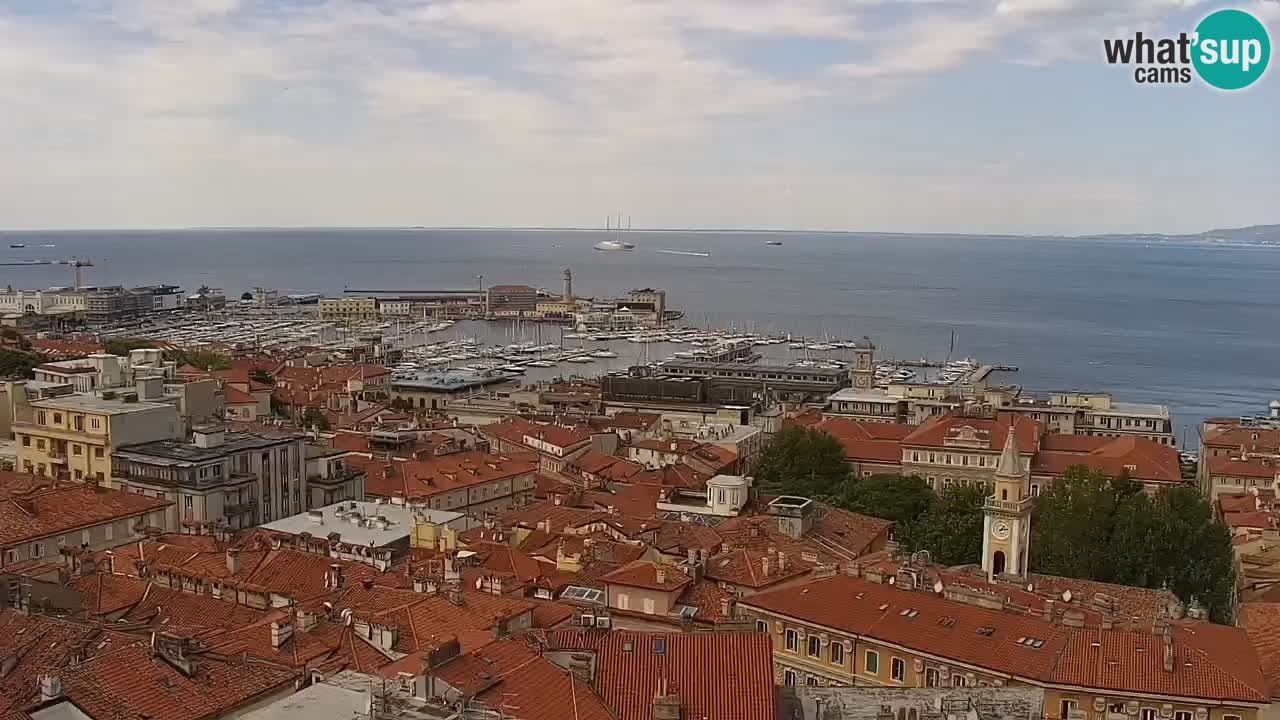Live-Webcam Triest – Panorama der Stadt, des Golfs, der Seestation und des Schlosses Miramare