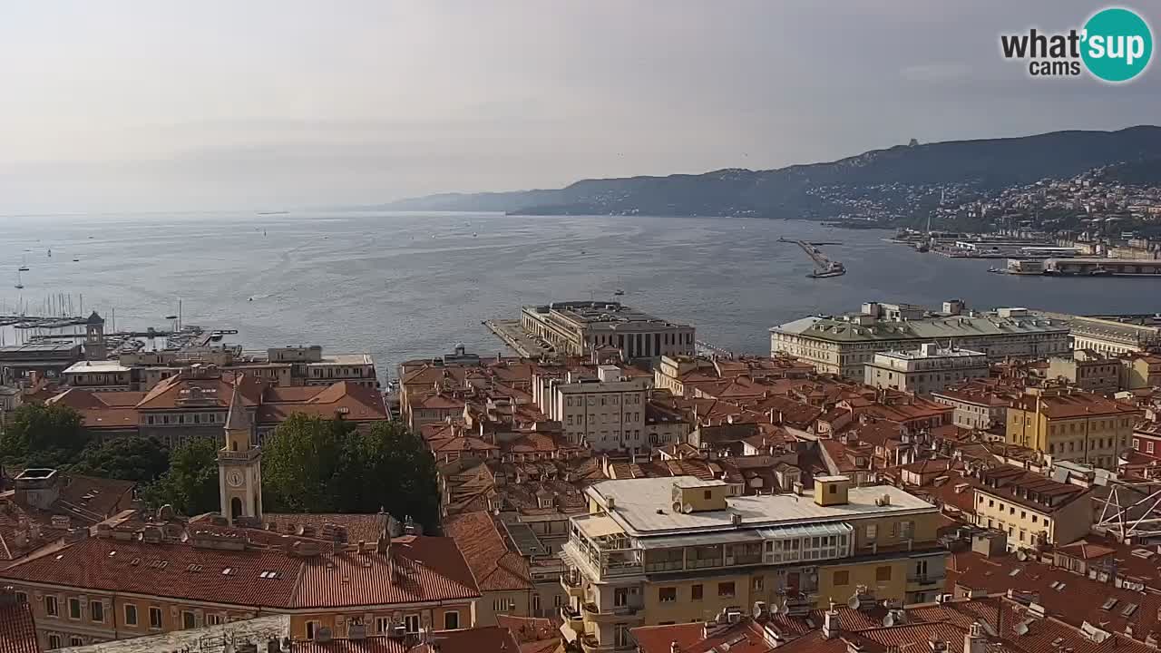 Webcam Triest – Blick vom Heiligtum Monte Grisa