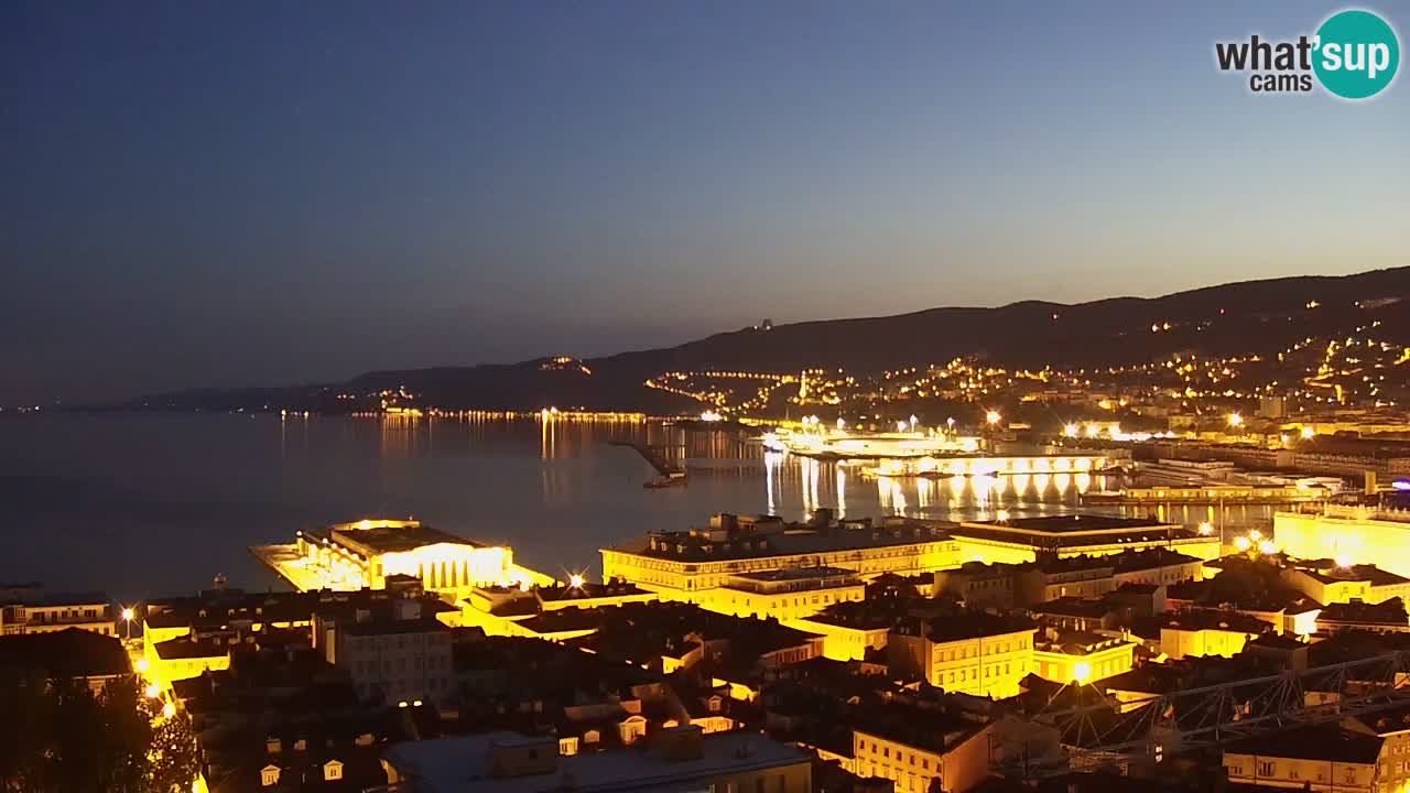 Web kamera Trst uživo – Panorama grada, zaljeva, pomorske postaje i dvorca Miramare