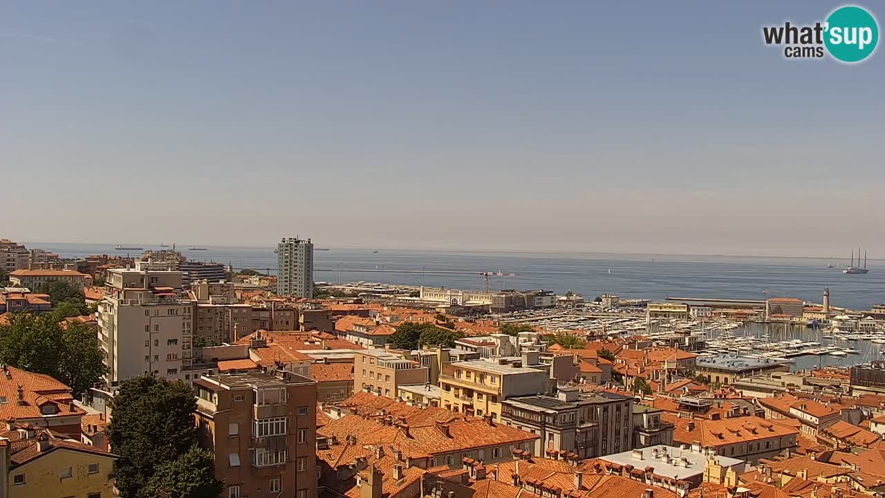 Webcam Trieste – Vue du sanctuaire Monte Grisa