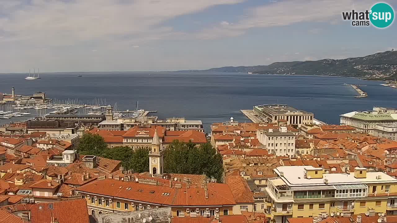 Web kamera Trst uživo – Panorama grada, zaljeva, pomorske postaje i dvorca Miramare