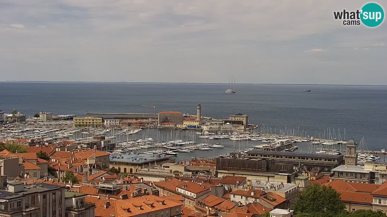 Spletna kamera v živo Trst – Panorama mesta, zaliva, pomorske postaje in gradu Miramar
