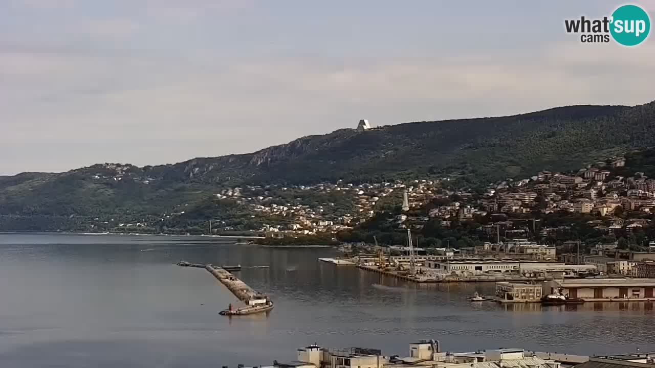 Web kamera Trst – pogled sa svetišta Monte Grisa