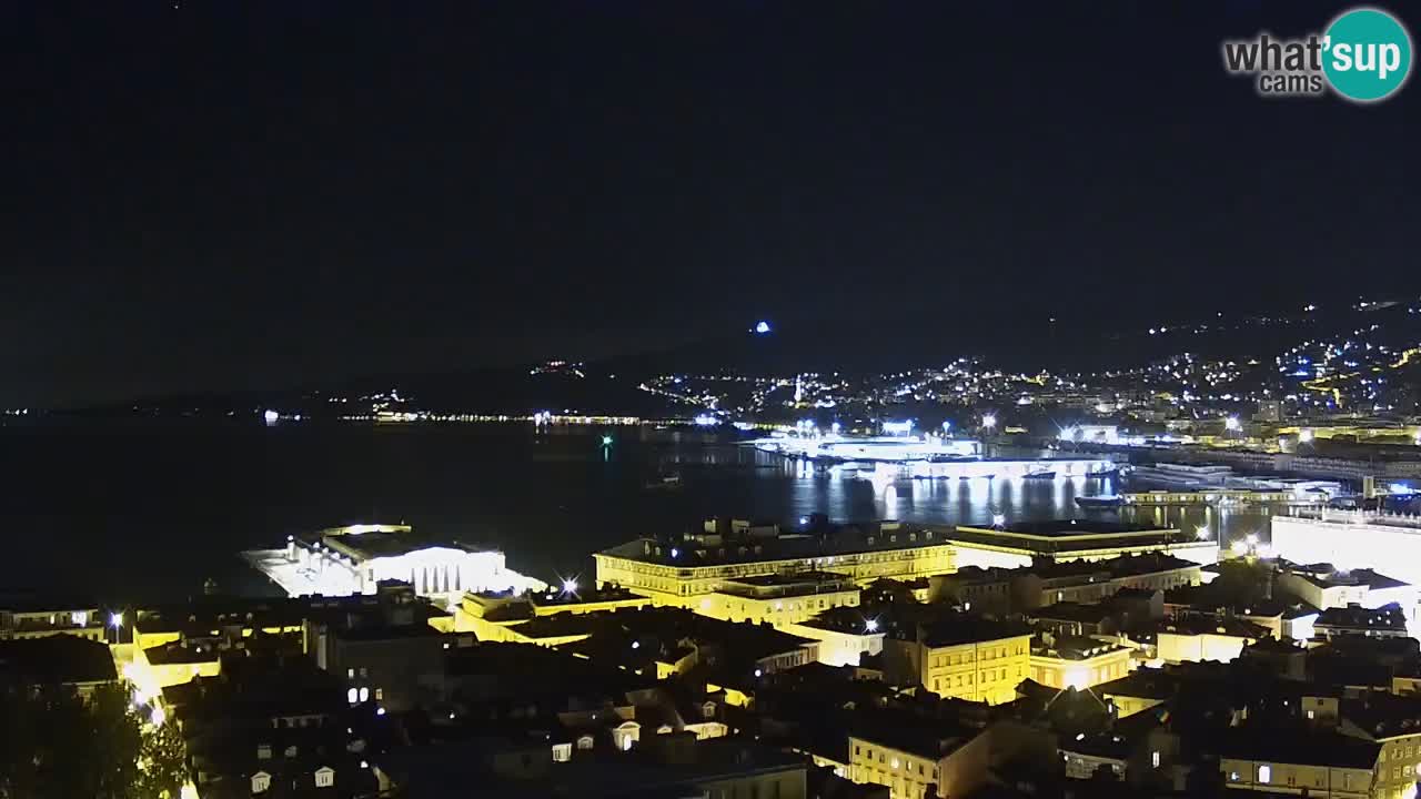 Webcam Trieste – Panorama dal Santuario Monte Grisa