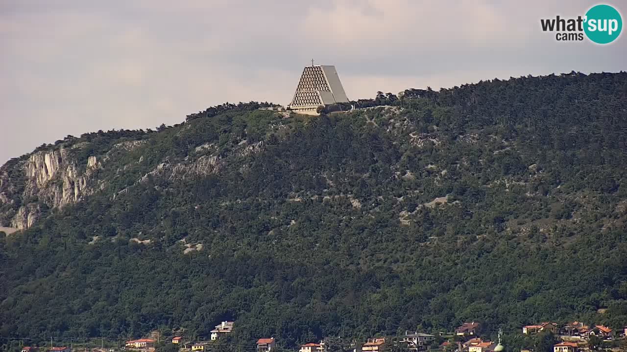Webcam Triest – Blick vom Heiligtum Monte Grisa