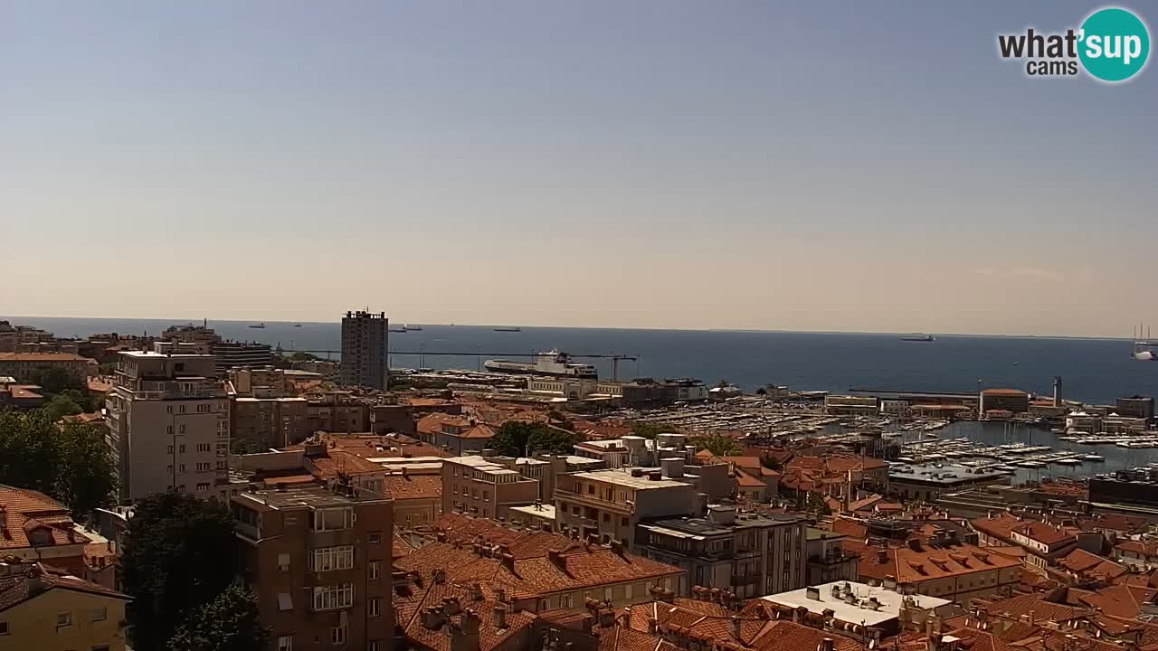 Webcam Triest – Blick vom Heiligtum Monte Grisa