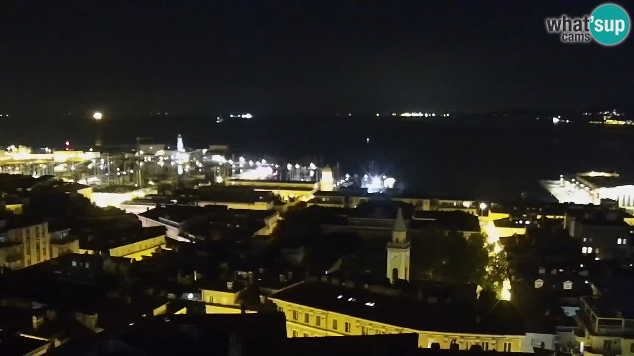 Webcam Trieste – Vue du sanctuaire Monte Grisa