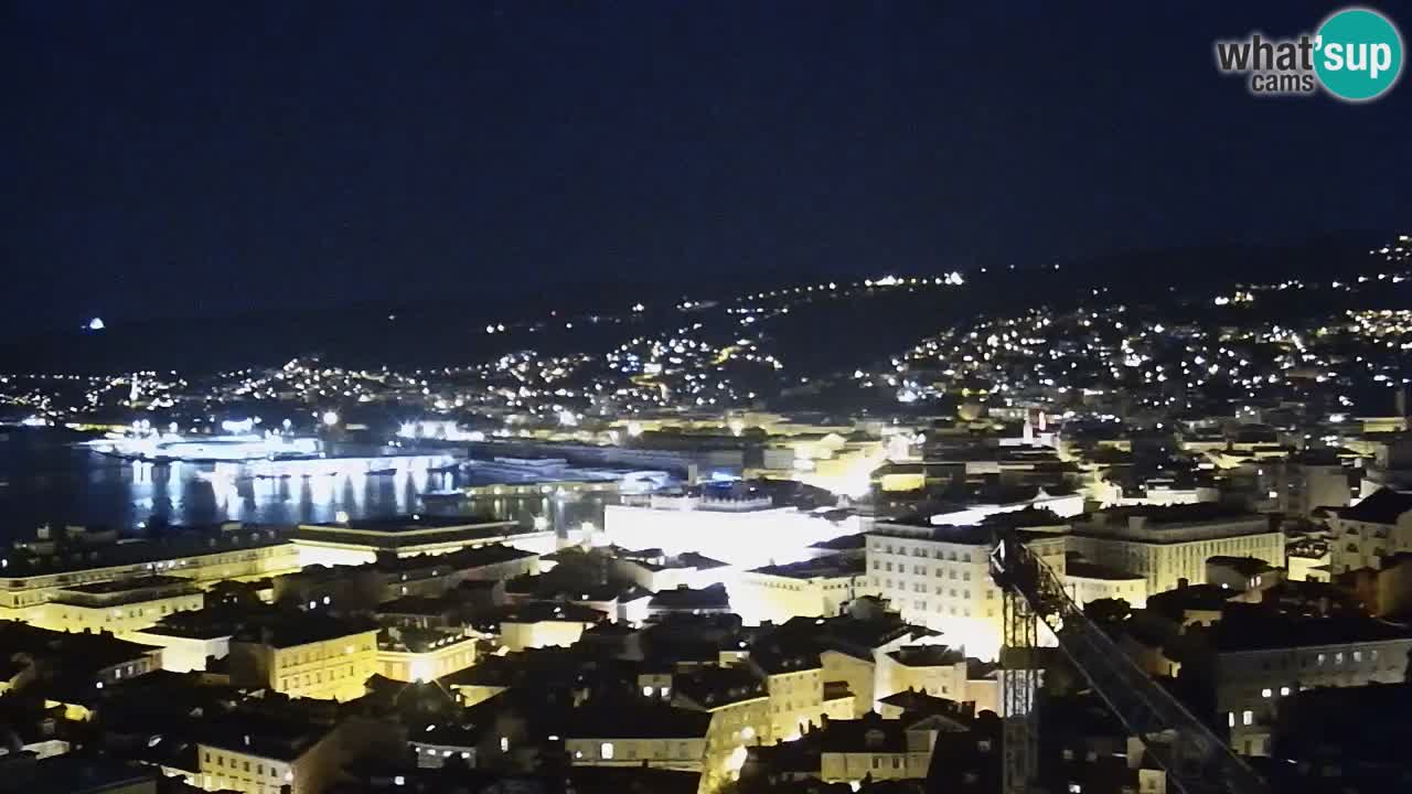 Live webcam Trieste – Panorama of the city, the Gulf, the maritime station and the Miramare castle