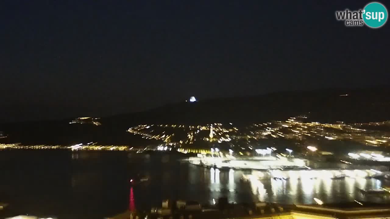 Webcam Trieste –  Vista desde el santuario Monte Grisa