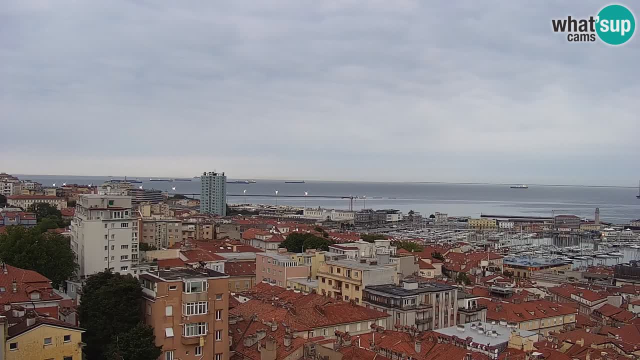 Spletna kamera Trst – pogled s svetišča Monte Grisa